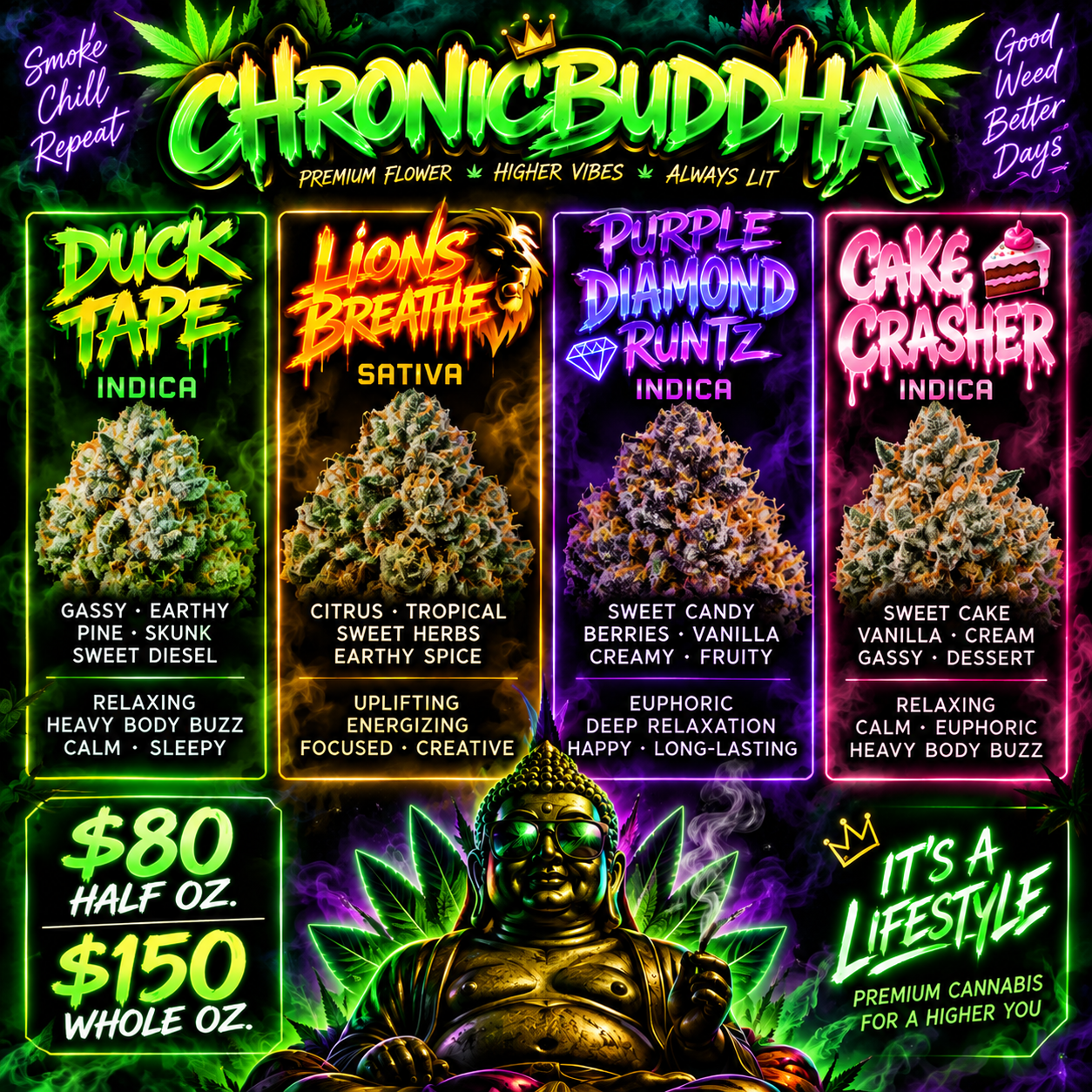 INDOOR SPECIAL $80 1/2oz (Copy)